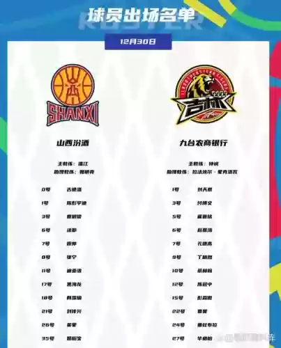 全运会吉林阵容插图