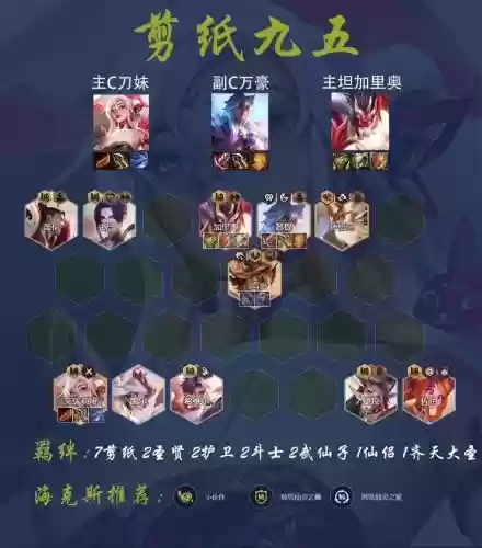 小众下棋阵容搭配