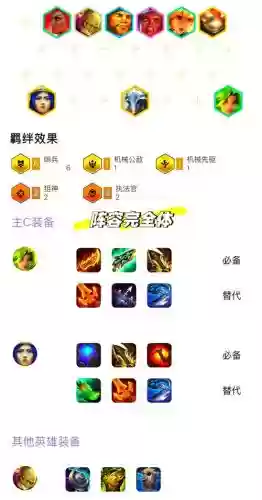 招刀阵容插图1