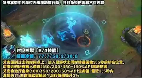 艾克w技能可视_1插图