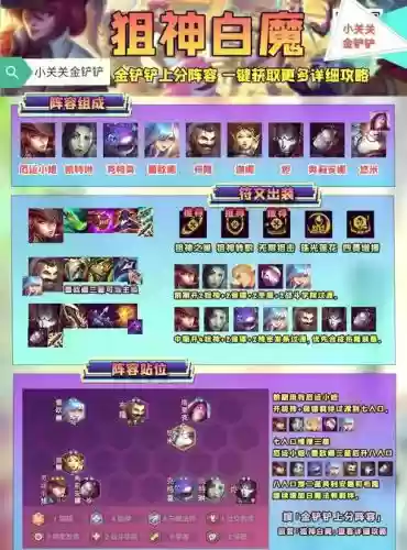 白魔狙阵容搭配6.5插图1