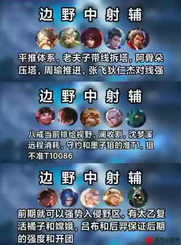 王者荣耀武道光明阵容搭配插图