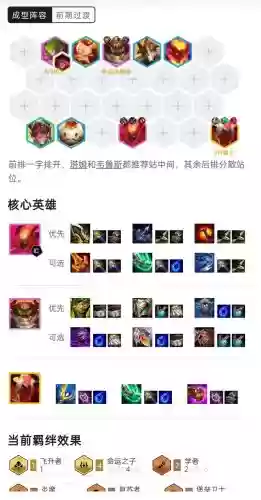 职业TO阵容插图