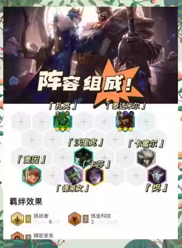 精挑阵容插图
