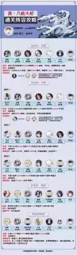 阴阳师大蛇战队阵容搭配插图