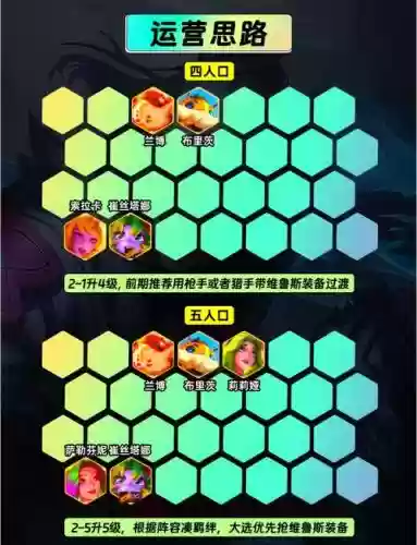 枪手转阵容搭配插图