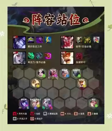 渡劫221阵容