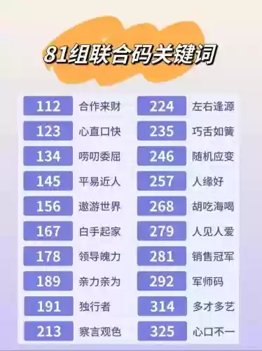 小众阵容码_1插图