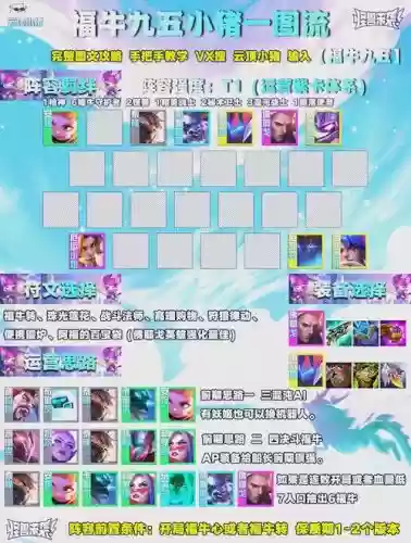 最新九五阵容插图