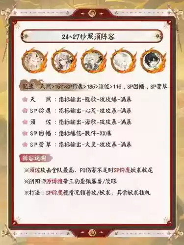 八岐大蛇悲鸣阵容搭配
