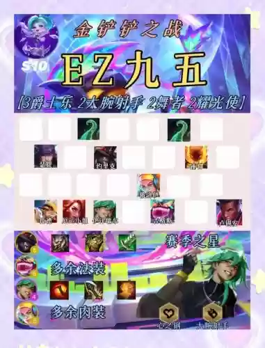 ez阵容站位插图1