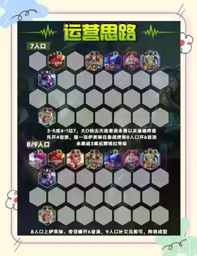 永劫阵容如何搭配插图