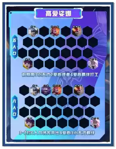 爱上阵容插图