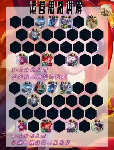 对待法师阵容