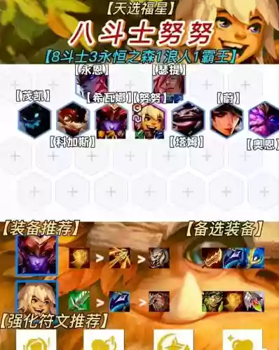 8复苏阵容插图1