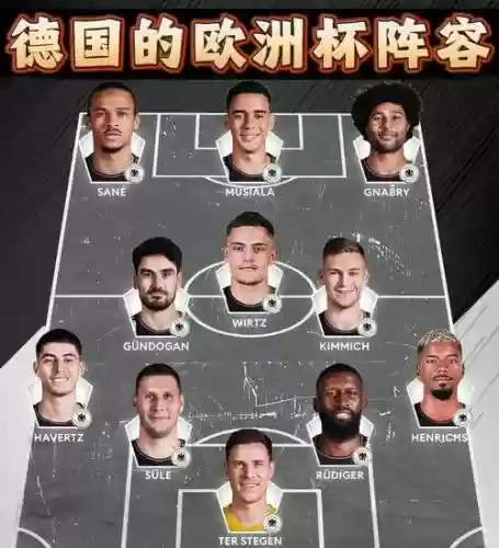 德国近期阵容插图