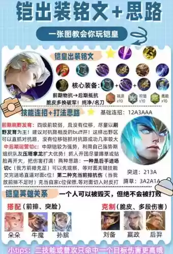 凯怎么出输出装备插图1