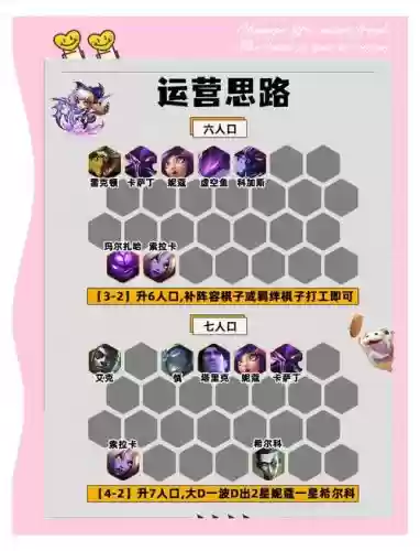 猫咪毒瘤阵容插图1