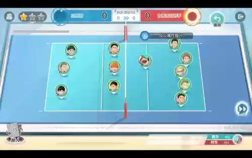站位大于阵容插图