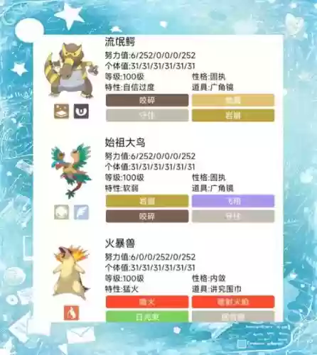 pokemmo神奥阵容_1插图