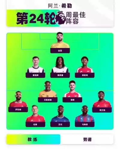 英超新秀阵容_1