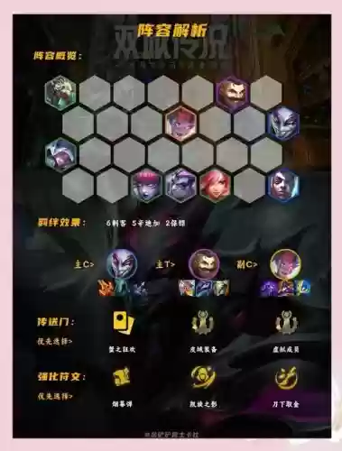 小蝙蝠阵容搭配插图