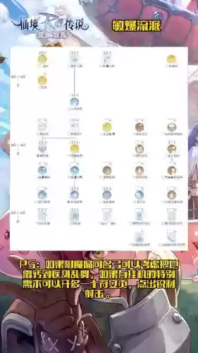 仙境传说技能怎么学