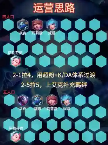 超音露露阵容插图