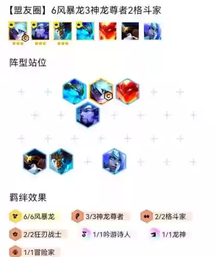 风暴熬心阵容插图1