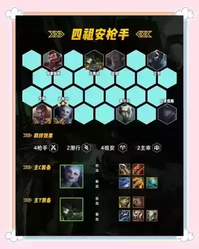 枪手阵容图片