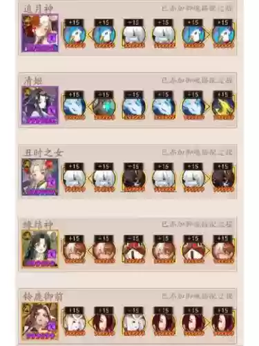 小怪怪阵容插图