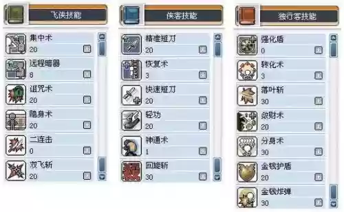 冒险岛刀飞经典技能插图