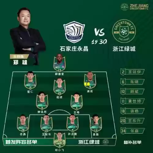 永昌今年阵容