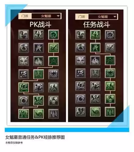 梦幻西游女魃墓经脉