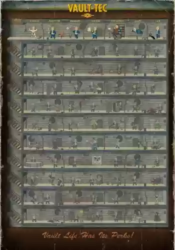 辐射4建造技能点插图1