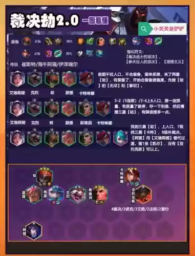 裁决剑阵容