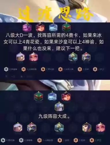 神谕阵容玩家