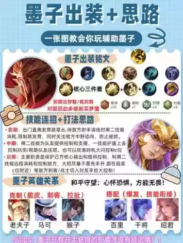 王者墨子搭配什么阵容