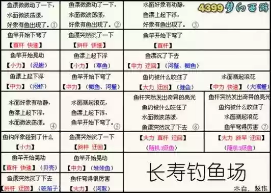 梦幻有钓鱼攻略插图1