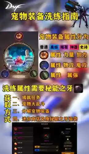 有宠物打装备的手游插图
