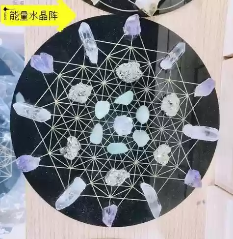 能量水晶阵容