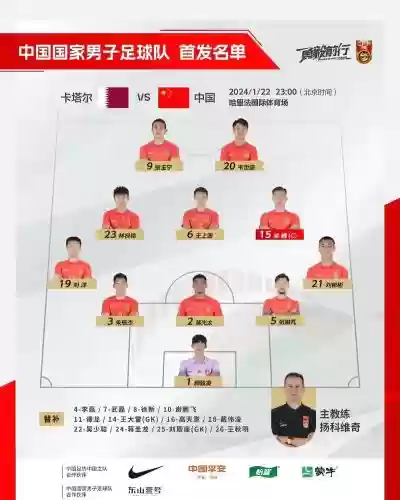 加油阵容出炉插图