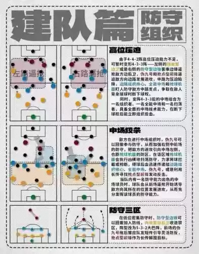 阵容搭配的规则插图1