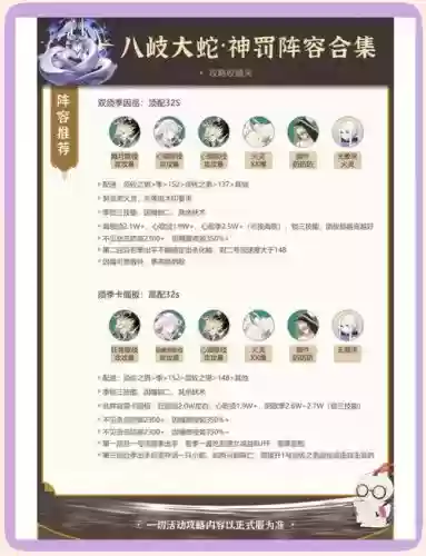 阴阳师怎么看职业搭配阵容插图1
