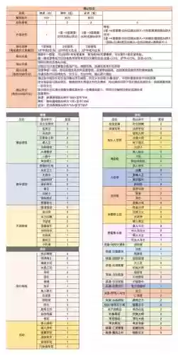 勇者装备能换吗_1插图
