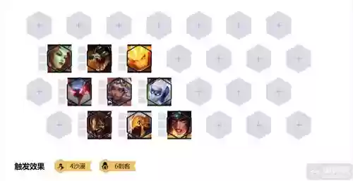 lol沙漠阵容