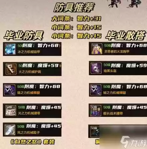 85暗帝ss装备搭配_1