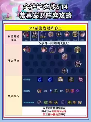 浪人劫阵容
