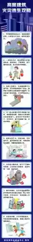 逃生第一个攻略插图1
