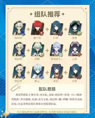 原神班特尼搭配阵容插图1